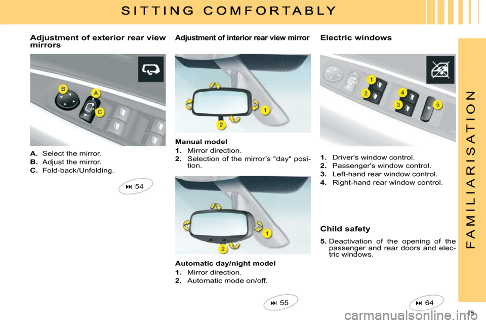 Citroen C4 2008.5 1.G Owners Manual 15 
F A M I L I A R I S A T I O N
 Adjustment of exterior rear view  
mirrors  
   
A.    Select the mirror. 
  
B.    Adjust the mirror. 
  
C.    Fold-back/Unfolding.    Adjustment of interior rear 