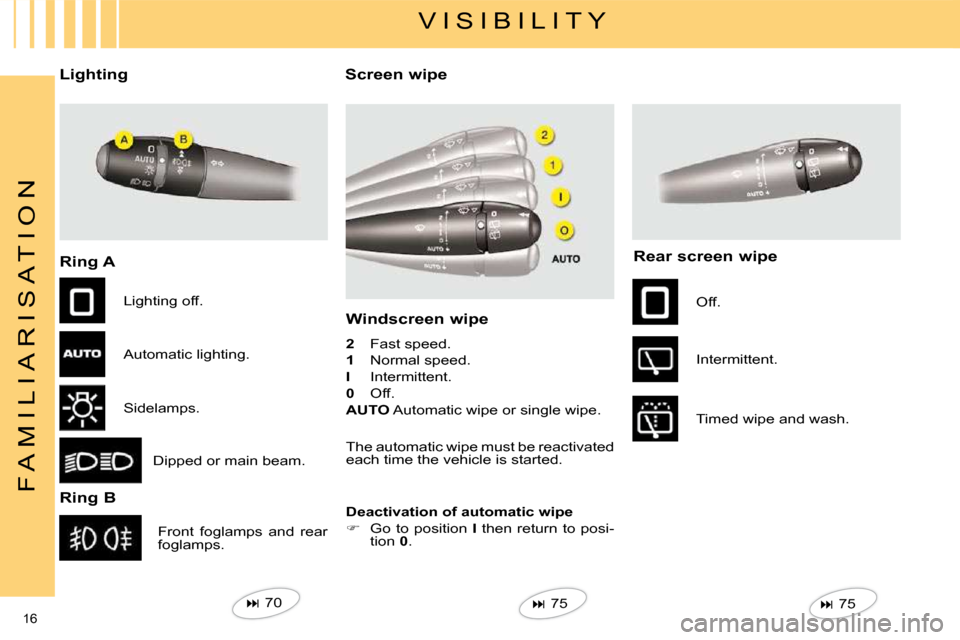 Citroen C4 2008.5 1.G User Guide 16 
F A M I L I A R I S A T I O N
 V I S I B I L I T Y 
  Lighting  
 Ring A  
  Ring B   Screen wipe 
  Rear screen wipe 
 Front  foglamps  and  rear  
foglamps.     
�   70   
   
�   75   
  