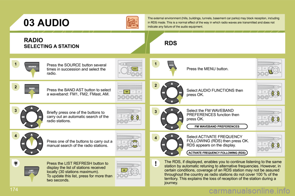 Citroen C4 2008.5 1.G Owners Guide 174
11
22
33
44
22
44
33
11
03     AUDIO 
 Press the SOURCE button several times in succession and select the radio. 
� �P�r�e�s�s� �t�h�e� �B�A�N�D� �A�S�T� �b�u�t�t�o�n� �t�o� �s�e�l�e�c�t� a waveba