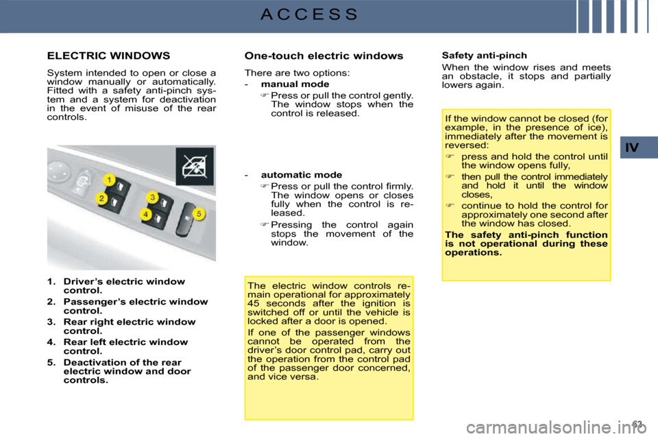 Citroen C4 2008.5 1.G Repair Manual 63 
IV
A C C E S S
             ELECTRIC WINDOWS 
 System intended to open or close a  
window  manually  or  automatically. 
Fitted  with  a  safety  anti-pinch  sys-
tem  and  a  system  for  deacti