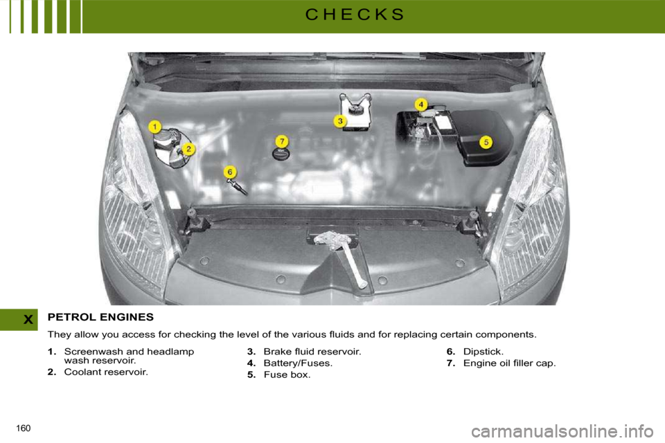 Citroen C4 PICASSO DAG 2008.5 1.G Owners Manual 160 
X
C H E C K S
           PETROL ENGINES 
� �T�h�e�y� �a�l�l�o�w� �y�o�u� �a�c�c�e�s�s� �f�o�r� �c�h�e�c�k�i�n�g� �t�h�e� �l�e�v�e�l� �o�f� �t�h�e� �v�a�r�i�o�u�s� �ﬂ� �u�i�d�s� �a�n�d� �f�o�r� 