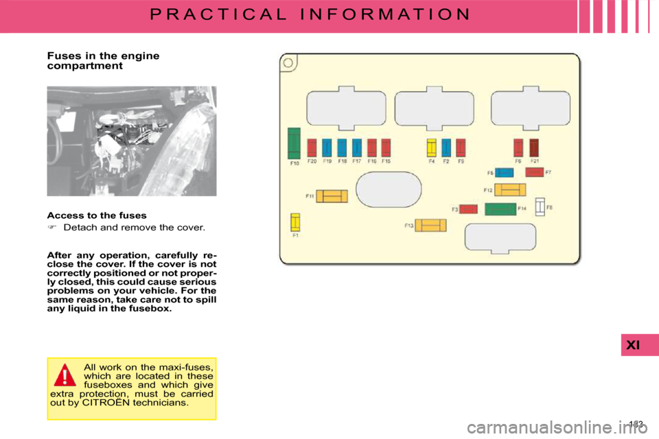 Citroen C4 PICASSO DAG 2008.5 1.G Owners Manual 183 
XI
P R A C T I C A L   I N F O R M A T I O N
  Fuses in the engine  
compartment  
  Access to the fuses  
   
� � �  �D�e�t�a�c�h� �a�n�d� �r�e�m�o�v�e� �t�h�e� �c�o�v�e�r�.� � 
  
After  any