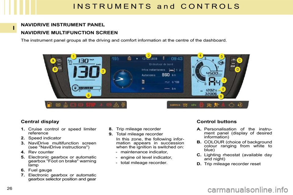 Citroen C4 PICASSO DAG 2008.5 1.G Owners Manual 26
I
I N S T R U M E N T S   a n d   C O N T R O L S
             NAVIDRIVE INSTRUMENT PANEL 
 NAVIDRIVE MULTIFUNCTION SCREEN 
 The instrument panel groups all the driving and comfort information at t