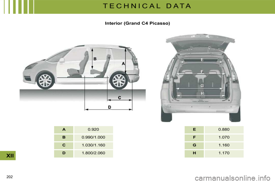 Citroen C4 PICASSO DAG 2008.5 1.G Owners Manual 202 
XII
T E C H N I C A L   D A T A  Interior (Grand C4 Picasso)  
   
E       0.880  
   
F       1.070  
   
G       1.160  
   
H       1.170  
   
A       0.920  
   
B       0.990/1.000  
   
C 