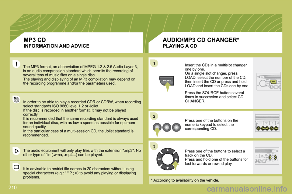 Citroen C4 PICASSO DAG 2008.5 1.G Owners Manual 210
11
22
33
 The MP3 format, an abbreviation of MPEG 1.2 & 2.5 Audio Layer 3,�i�s� �a�n� �a�u�d�i�o� �c�o�m�p�r�e�s�s�i�o�n� �s�t�a�n�d�a�r�d� �w�h�i�c�h� �p�e�r�m�i�t�s� �t�h�e� �r�e�c�o�r�d�i�n�g� 