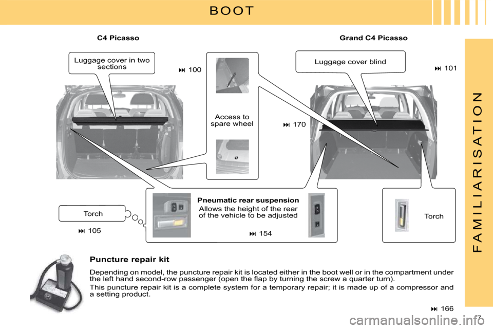 Citroen C4 PICASSO DAG 2008.5 1.G Owners Manual 7 
F A M I L I A R I S A T I O N
  
Grand C4 Picasso   
 Torch 
  
Pneumatic rear suspension   
 Allows the height of the rear 
of the vehicle to be adjusted   Access to 
spare wheel 
  Puncture repai