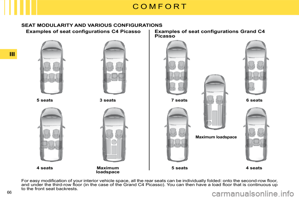 Citroen C4 PICASSO DAG 2008.5 1.G Manual PDF 66 
C O M F O R T
       SEAT MODULARITY AND VARIOUS CONFIGURATIONS 
  Examples of seat configurations C4 Picasso   
5 seats   
  
4 seats      
3 seats   
  
Maximum 
loadspace       Examples of seat