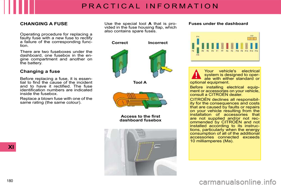 Citroen C4 PICASSO 2008.5 1.G Owners Manual 180 
XI
P R A C T I C A L   I N F O R M A T I O N
                 CHANGING A FUSE 
� �O�p�e�r�a�t�i�n�g� �p�r�o�c�e�d�u�r�e� �f�o�r� �r�e�p�l�a�c�i�n�g� �a�  
�f�a�u�l�t�y� �f�u�s�e� �w�i�t�h� �a� �n