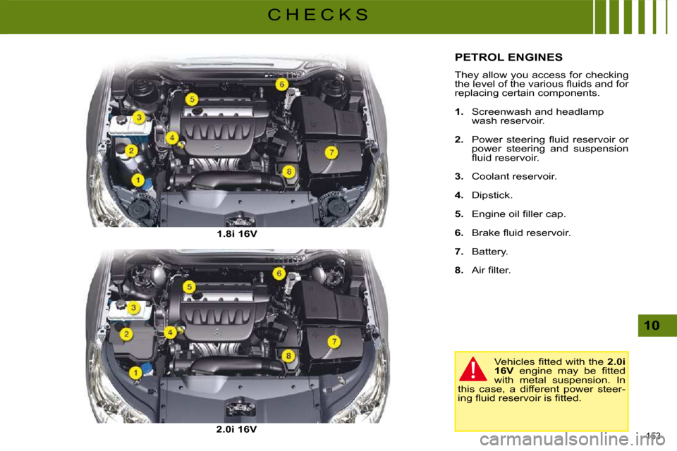 Citroen C5 DAG 2008.5 (RD/TD) / 2.G Owners Manual 153 
10
C H E C K S
           PETROL ENGINES 
 They allow you access for checking  
�t�h�e� �l�e�v�e�l� �o�f� �t�h�e� �v�a�r�i�o�u�s� �ﬂ� �u�i�d�s� �a�n�d� �f�o�r� 
replacing certain components.  
