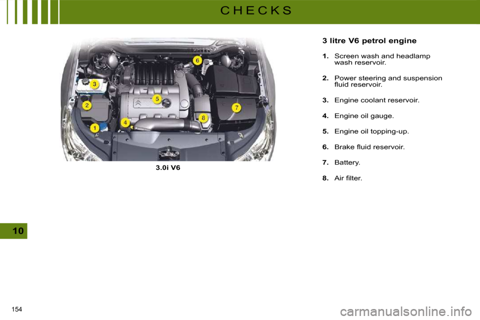 Citroen C5 DAG 2008.5 (RD/TD) / 2.G Owners Manual 154 
10
C H E C K S  3 litre V6 petrol engine   
       
1.    Screen wash and headlamp 
wash reservoir. 
  
2. � �  �P�o�w�e�r� �s�t�e�e�r�i�n�g� �a�n�d� �s�u�s�p�e�n�s�i�o�n� 
�ﬂ� �u�i�d� �r�e�s�e