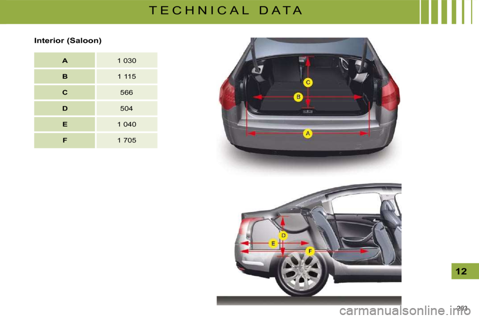 Citroen C5 DAG 2008.5 (RD/TD) / 2.G Owners Manual 203 
12
T E C H N I C A L   D A T A
  Interior (Saloon)     
A       1 030  
   
B       1 115  
   
C       566  
   
D       504  
   
E       1 040  
   
F       1 705     