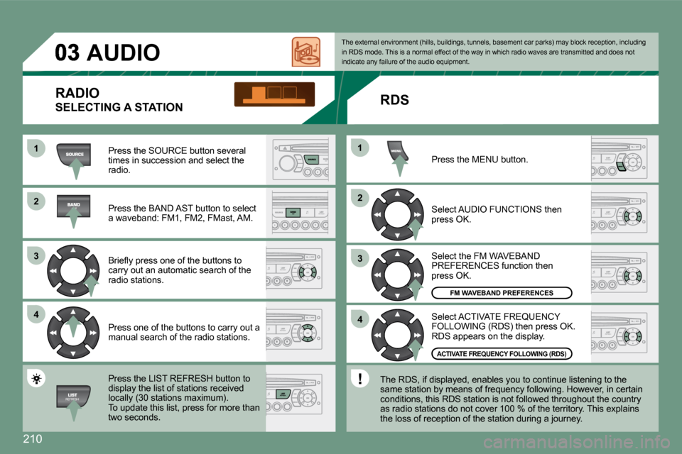 Citroen C5 DAG 2008.5 (RD/TD) / 2.G Owners Manual 210
11
22
33
44
22
44
33
11
     AUDIO 
 Press the SOURCE button several times in succession and select the radio. 
 Press the BAND AST button to select a waveband: FM1, FM2, FMast, AM. 
� �B�r�i�e��