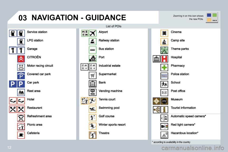 Citroen C5 DAG 2008.5 (RD/TD) / 2.G Owners Manual 12
03 NAVIGATION - GUIDANCE 
  List of POIs   List of POIs 
  *   according to availability in the country  
 Zooming in on this icon shows the new POIs.                                 