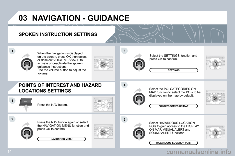 Citroen C5 DAG 2008.5 (RD/TD) / 2.G Owners Manual 14
03
5
3
4
NAV1
2
1
  SPOKEN INSTRUCTION SETTINGS 
 Select HAZARDOUS LOCATION POIs to gain access to the DISPLAY ON MAP, VISUAL ALERT and SOUND ALERT functions.  
 Select the POI CATEGORIES ON MAP fu