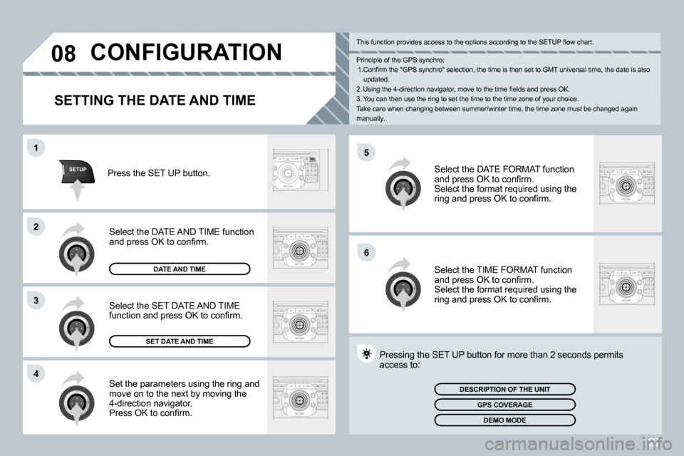 Citroen C5 DAG 2008.5 (RD/TD) / 2.G Owners Manual 27
5
6
SETUP
1
2
3
4
08 CONFIGURATION 
  SETTING THE DATE AND TIME 
 Set the parameters using the ring and move on to the next by moving the 4-direction navigator. � �P�r�e�s�s� �O�K� �t�o� �c�o�n�ﬁ