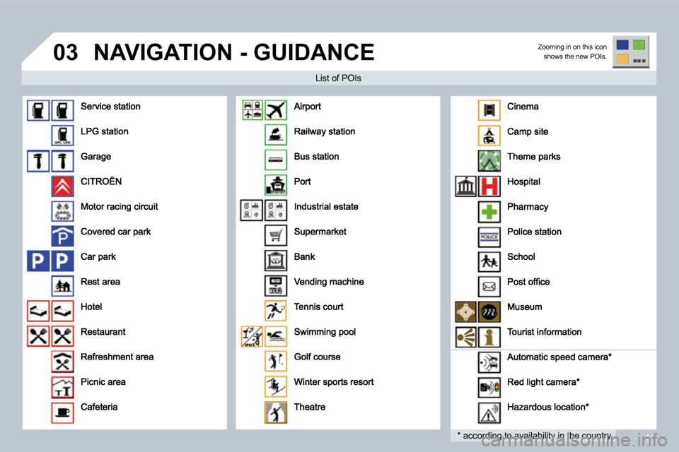 Citroen C5 DAG 2008.5 (RD/TD) / 2.G Owners Manual 11
�0�3� �N�A�V�I�G�A�T�I�O�N� �-� �G�U�I�D�A�N�C�E� 
� � �L�i�s�t� �o�f� �P�O�I�s� 
� � �*� � � �a�c�c�o�r�d�i�n�g� �t�o� �a�v�a�i�l�a�b�i�l�i�t�y� �i�n� �t�h�e� �c�o�u�n�t�r�y� � 
� �Z�o�o�m�i�n�g� 