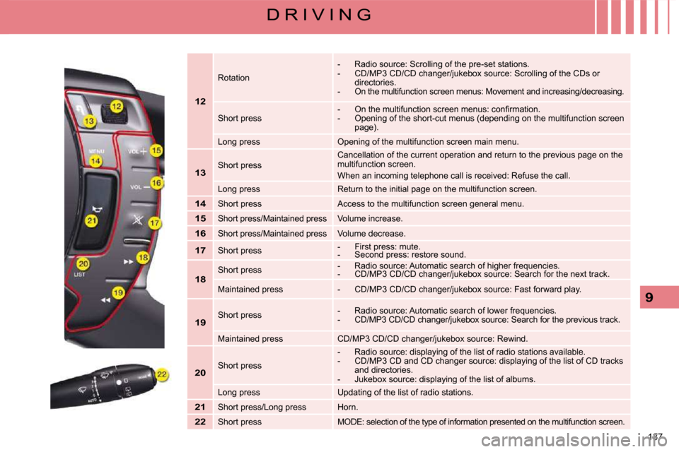 Citroen C5 2008.5 (RD/TD) / 2.G Owners Manual 137 
9
D R I V I N G
   
12    
  Rotation      -   Radio source: Scrolling of the pre-set stations.  
     -      C D / M P 3   C D / C D   c h a n g e r / j u k e b o x   s o u r c e :   S c r o l l
