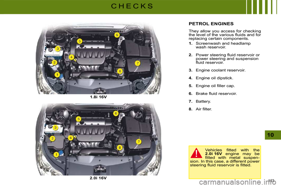 Citroen C5 2008.5 (RD/TD) / 2.G User Guide 153 
10
C H E C K S
           PETROL ENGINES 
 They allow you access for checking  
�t�h�e� �l�e�v�e�l� �o�f� �t�h�e� �v�a�r�i�o�u�s� �ﬂ� �u�i�d�s� �a�n�d� �f�o�r� 
replacing certain components.  
