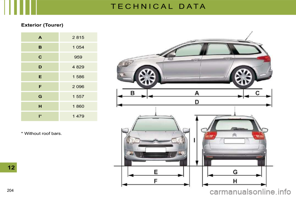 Citroen C5 2008.5 (RD/TD) / 2.G User Guide 204 
12
T E C H N I C A L   D A T A
  Exterior (Tourer)      
A       2 815  
   
B       1 054  
   
C       959  
   
D       4 829  
   
E       1 586  
   
F       2 096  
   
G       1 557  
   
