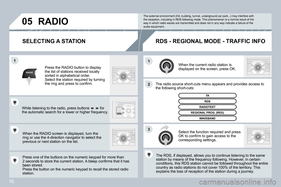 Citroen C5 2008.5 (RD/TD) / 2.G Service Manual 16
RADIO
11
2
3
05
  SELECTING A STATION 
 When the current radio station is displayed on the screen, press OK. 
 The radio source short-cuts menu appears and providesovides access to the following sh