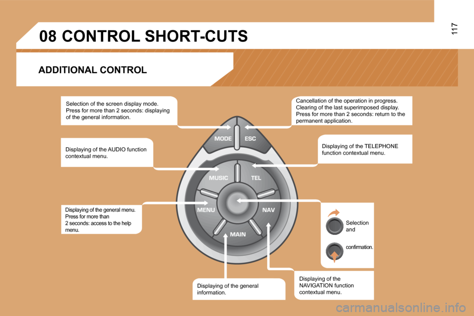 Citroen C8 DAG 2008.5 1.G Owners Manual �0�8117� �C�O�N�T�R�O�L� �S�H�O�R�T�-�C�U�T�S� 
  ADDITIONAL CONTROL 
� �S�e�l�e�c�t�i�o�n� �o�f� �t�h�e� �s�c�r�e�e�n� �d�i�s�p�l�a�y� �m�o�d�e�.� � �P�r�e�s�s� �f�o�r� �m�o�r�e� �t�h�a�n� �2� �s�e�c