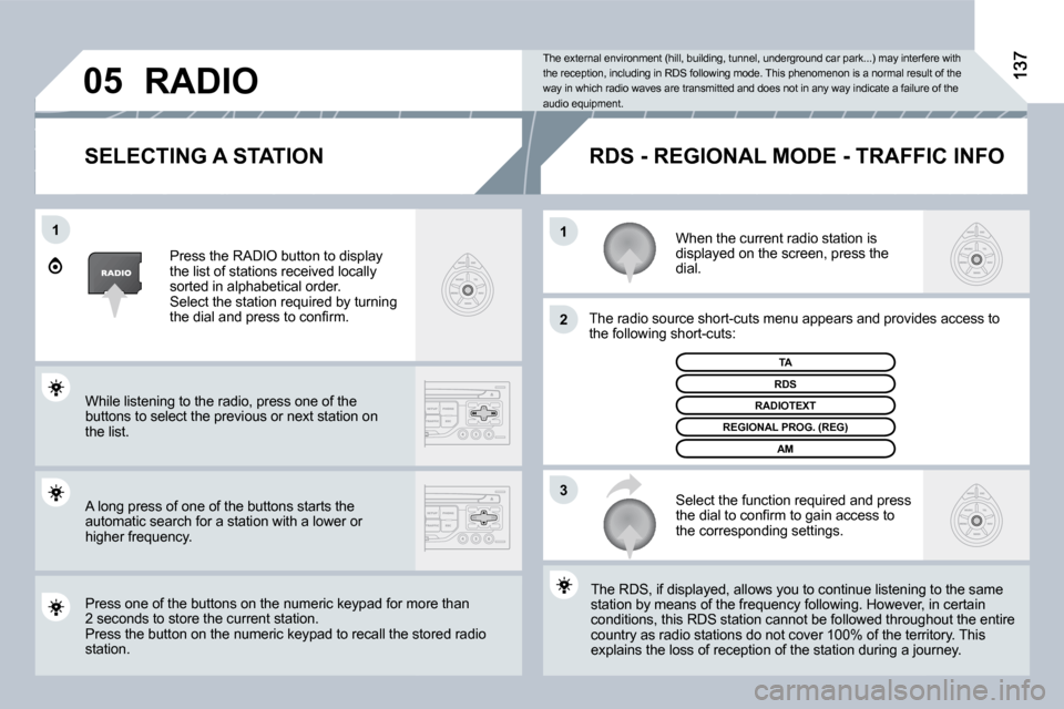 Citroen C8 DAG 2008.5 1.G Owners Manual 11
�2
�3
�0�5
  SELECTING A STATION 
 When the current radio station is displayed on the screen, press the dial. 
 The radio source short-cuts menu appears and providesovides access to �t�h�e� �f�o�l�