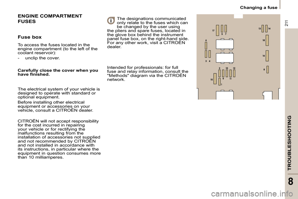 Citroen C8 2008.5 1.G Owners Manual 211
TROUBLESHOOTING
8
   Changing a fuse   
  Fuse box  
 To access the fuses located in the  
engine compartment (to the left of the 
coolant reservoir):  
   -   unclip the cover.  
 ENGINE COMPARTM