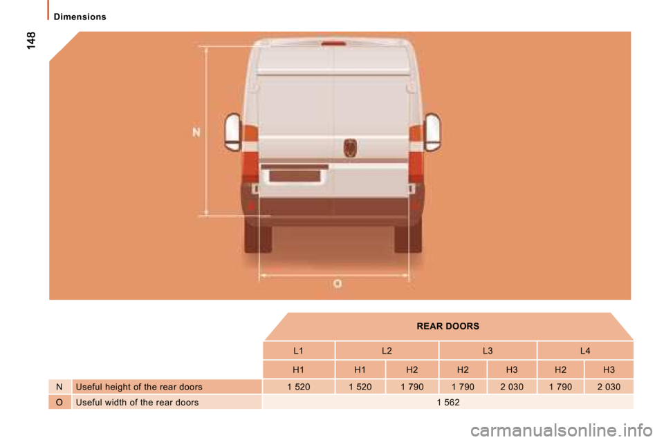 Citroen JUMPER DAG 2008.5 2.G Owners Manual    Dimensions   
       REAR DOORS   
         L1    L2    L3    L4  
         H1    H1    H2    H2    H3    H2    H3  
  N   Useful height of the rear doors   1 520    1 520    1 790    1 790    2 03