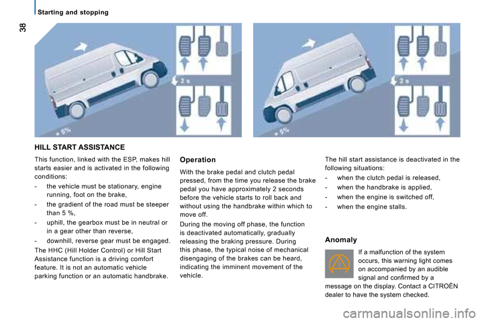 Citroen JUMPER DAG 2008.5 2.G Owners Guide Starting and stopping
HILL START ASSISTANCE
This function, linked with the ESP, makes hill
starts easier and is activated in the following
conditions:
- the vehicle must be stationary, Citroen JUMPER DAG 2008.5 2.G Owners Guide Starting and stopping
HILL START ASSISTANCE
This function, linked with the ESP, makes hill
starts easier and is activated in the following
conditions:
- the vehicle must be stationary,