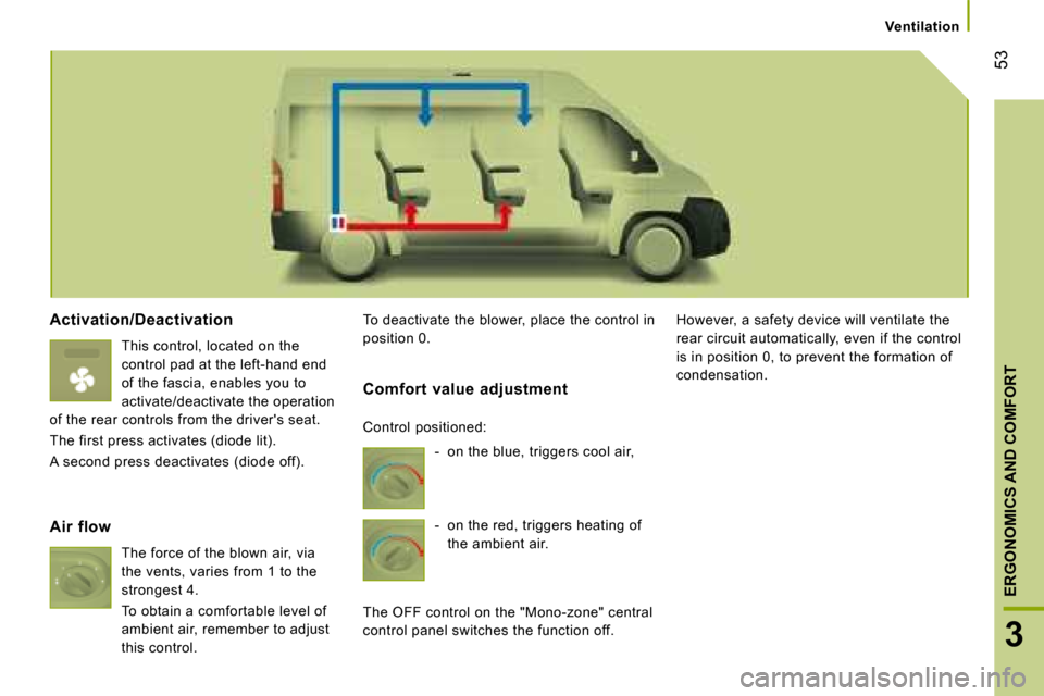 Citroen JUMPER DAG 2008.5 2.G Owners Manual 53
3
ERGONOMICS AND COMFORT
   Ventilation   
  Activation/Deactivation  This control, located on the  
control pad at the left-hand end 
of the fascia, enables you to 
activate/deactivate the operati