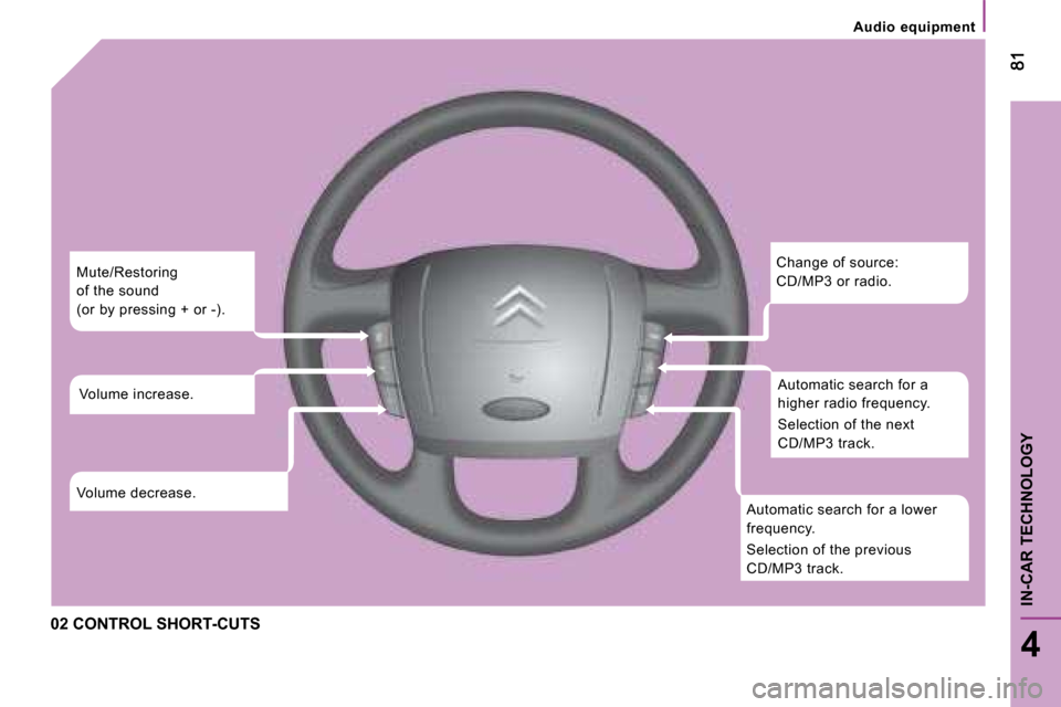 Citroen JUMPER DAG 2008.5 2.G Manual PDF 4
IN-CAR TECHNOLOGY
   Audio  equipment   
 02 CONTROL SHORT-CUTS  Change of source:  
CD/MP3 or radio. 
 Automatic search for a 
higher radio frequency.    
 Selection of the next  
CD/MP3 track. 
 A