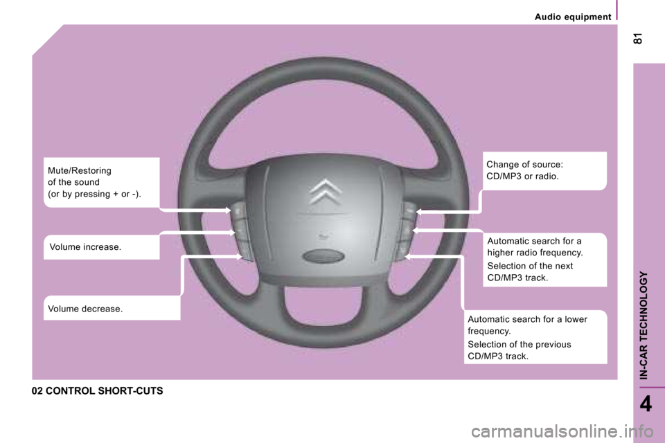 Citroen JUMPER DAG 2008.5 2.G Manual PDF 4
IN-CAR TECHNOLOGY
Audio equipment
02 CONTROL SHORT-CUTS Change of source:
CD/MP3 or radio.
Automatic search for a
higher radio frequency.
Selection of the next
CD/MP3 track.
A Citroen JUMPER DAG 2008.5 2.G Manual PDF 4
IN-CAR TECHNOLOGY
Audio equipment
02 CONTROL SHORT-CUTS Change of source:
CD/MP3 or radio.
Automatic search for a
higher radio frequency.
Selection of the next
CD/MP3 track.
A