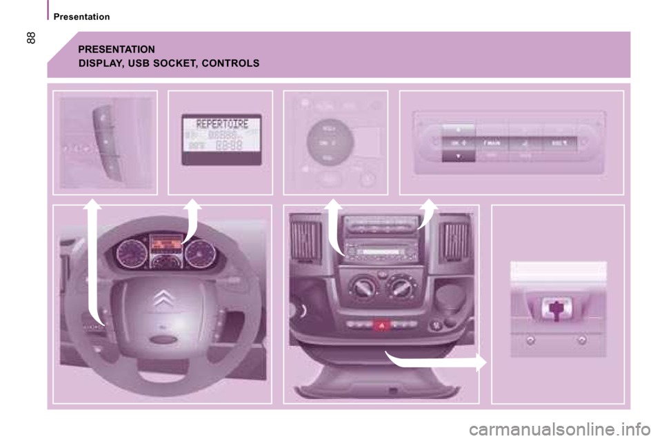 Citroen JUMPER DAG 2008.5 2.G Manual Online 88
Presentation
PRESENTATION
DISPLAY, USB SOCKET, CONTROLS Citroen JUMPER DAG 2008.5 2.G Manual Online 88
Presentation
PRESENTATION
DISPLAY, USB SOCKET, CONTROLS