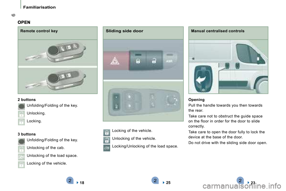 Citroen JUMPER 2008.5 2.G Owners Manual 222
 6
Familiarisation
  Manual centralised controls 
  
Opening   
 Pull the handle towards you then towards  
the rear.  
 Take care not to obstruct the guide space  
on the floor in order for the d