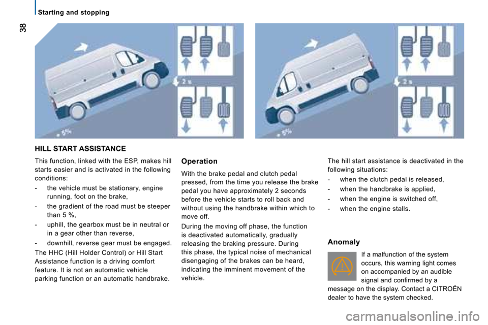 Citroen JUMPER 2008.5 2.G Owners Manual  Starting  and  stopping 
 HILL START ASSISTANCE 
 This function, linked with the ESP, makes hill  
starts easier and is activated in the following 
conditions:  
   -   the vehicle must be stationary