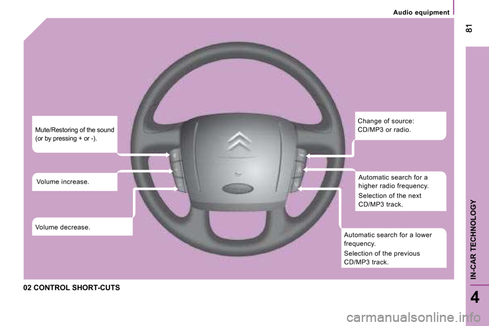 Citroen JUMPER 2008.5 2.G Owners Manual 4
IN-CAR TECHNOLOGY
   Audio  equipment   
 02 CONTROL SHORT-CUTS 
 Change of source:  
CD/MP3 or radio.  Automatic search for a 
higher radio frequency.    
 Selection of the next  
CD/MP3 track. 
 A