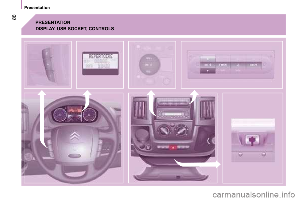 Citroen JUMPER 2008.5 2.G Manual Online 88
Presentation
PRESENTATION
DISPLAY, USB SOCKET, CONTROLS Citroen JUMPER 2008.5 2.G Manual Online 88
Presentation
PRESENTATION
DISPLAY, USB SOCKET, CONTROLS