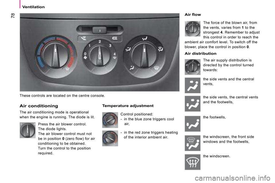Citroen NEMO DAG 2008.5 1.G Owners Manual 78
   Ventilation   
  These controls are located on the centre console.  
  Air conditioning 
 The air conditioning mode is operational  
when the engine is running. The diode is lit. 
  Temperature 