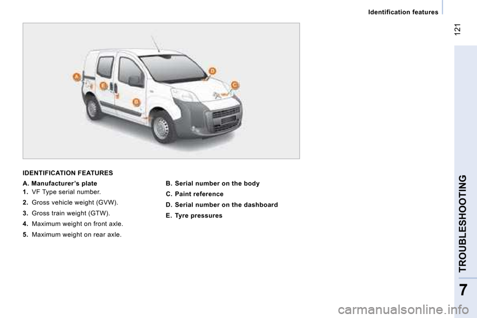 Citroen NEMO 2008.5 1.G Owners Manual  121
7
TROUBLESHOOTING
   Identification features   
   IDENTIFICATION FEATURES 
  
A. Manufacturer ’s plate   
   
1.    VF Type serial number. 
  
2.   
Gross vehicle weight (GVW). 
3.   Gross tra