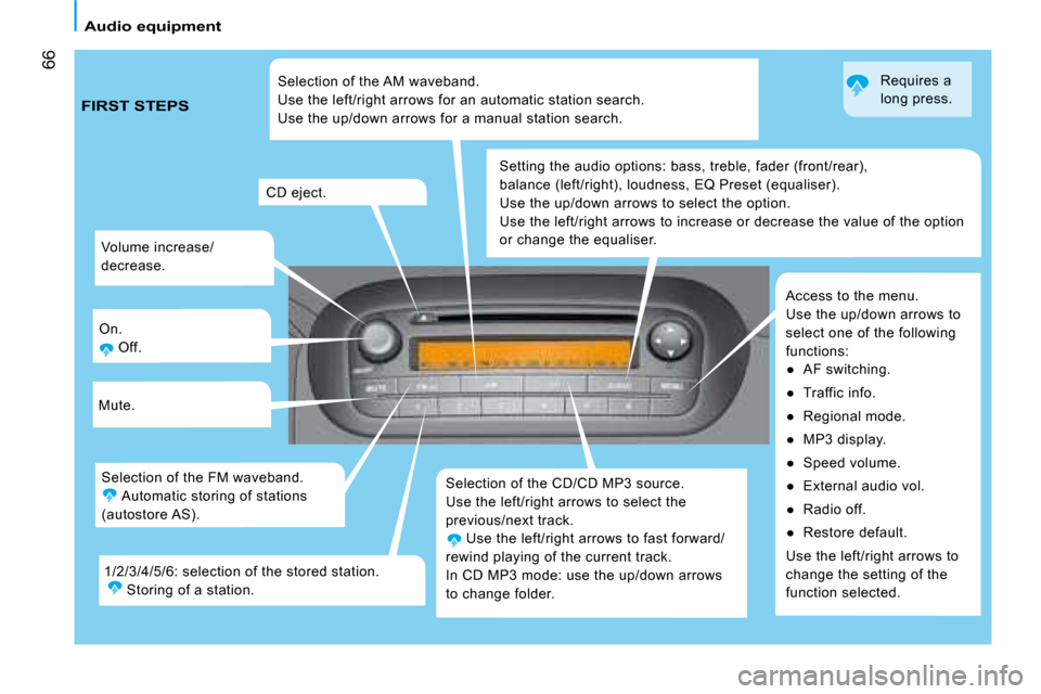 Citroen NEMO 2008.5 1.G Owners Manual 66
     Audio equipment   
 Volume increase/ 
decrease. 
 On.   Off. 
 Mute. 
 Selection of the CD/CD MP3 source. 
 Use the left/right arrows to select the 
previous/next track.  Use the left/right ar