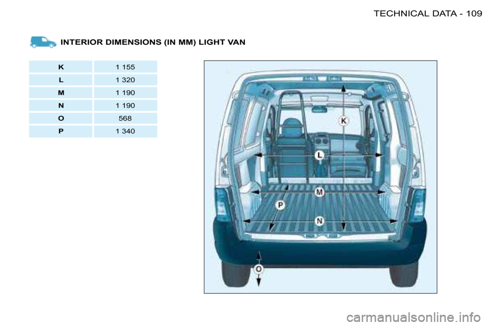 Citroen BERLINGO FIRST DAG 2008 1.G Owners Manual 109TECHNICAL DATA-
 INTERIOR DIMENSIONS (IN MM) LIGHT VAN 
K  1 155  
L  1 320  
M  1 190  
N  1 190  
O  568  
P  1 340    