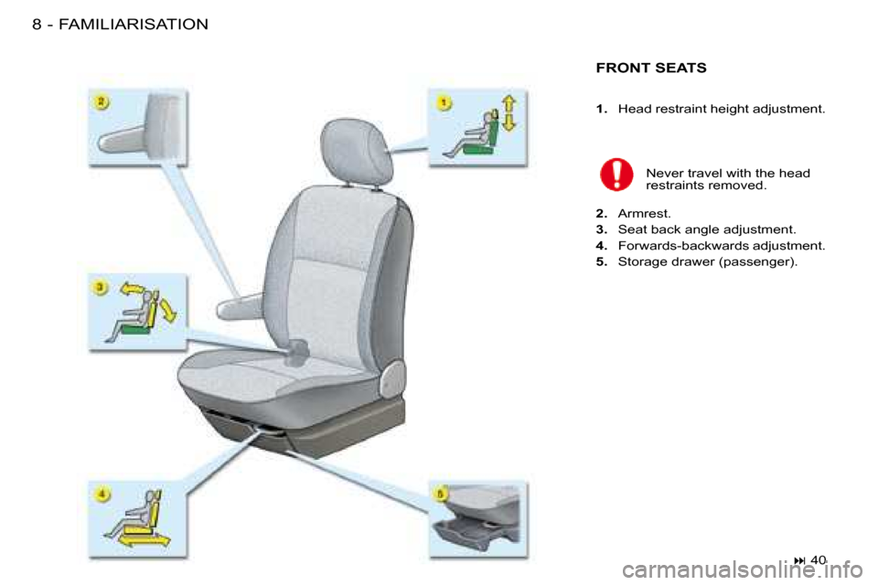 Citroen BERLINGO FIRST DAG 2008 1.G Owners Manual FAMILIARISATION8 -
 FRONT SEATS  
Never travel with the head  
restraints removed. 
  
2.    Armrest. 
  
3.    Seat back angle adjustment. 
  
4.    Forwards-backwards adjustment. 
  
5.     Storage 