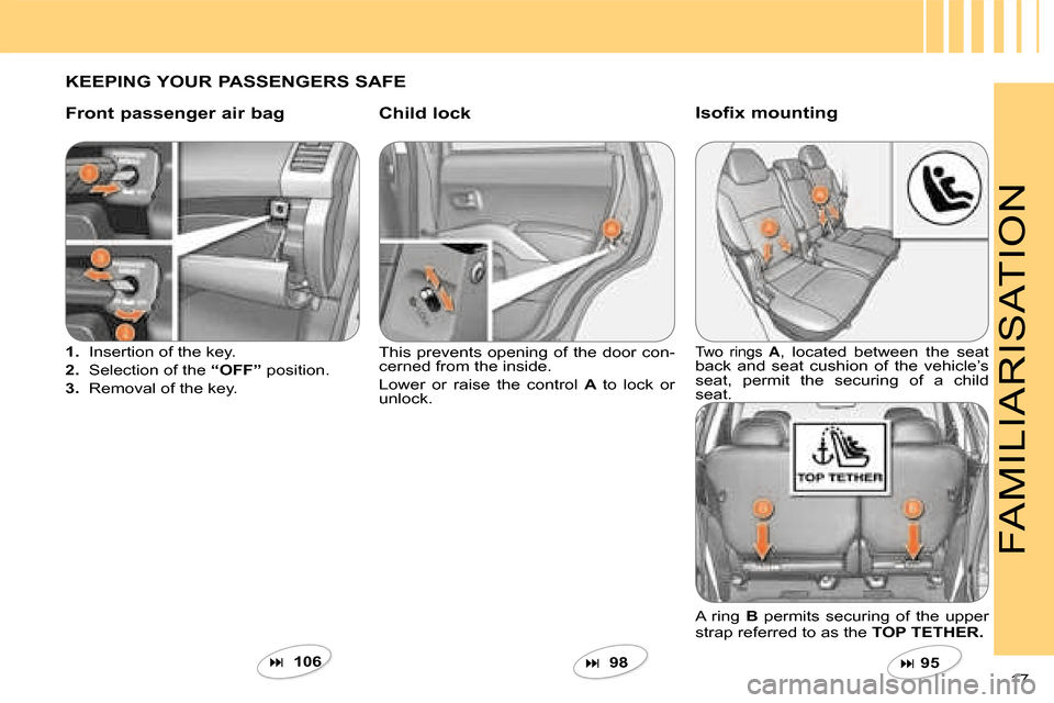 Citroen C CROSSER DAG 2008 1.G User Guide 17 
FAMILIARISATION
  KEEPING YOUR PASSENGERS SAFE   
  Front passenger air bag    Child lock  
   
1.   Insertion of the key. 
  
2.   Selection of the   “OFF”  position. 
  
3.   Removal of the 