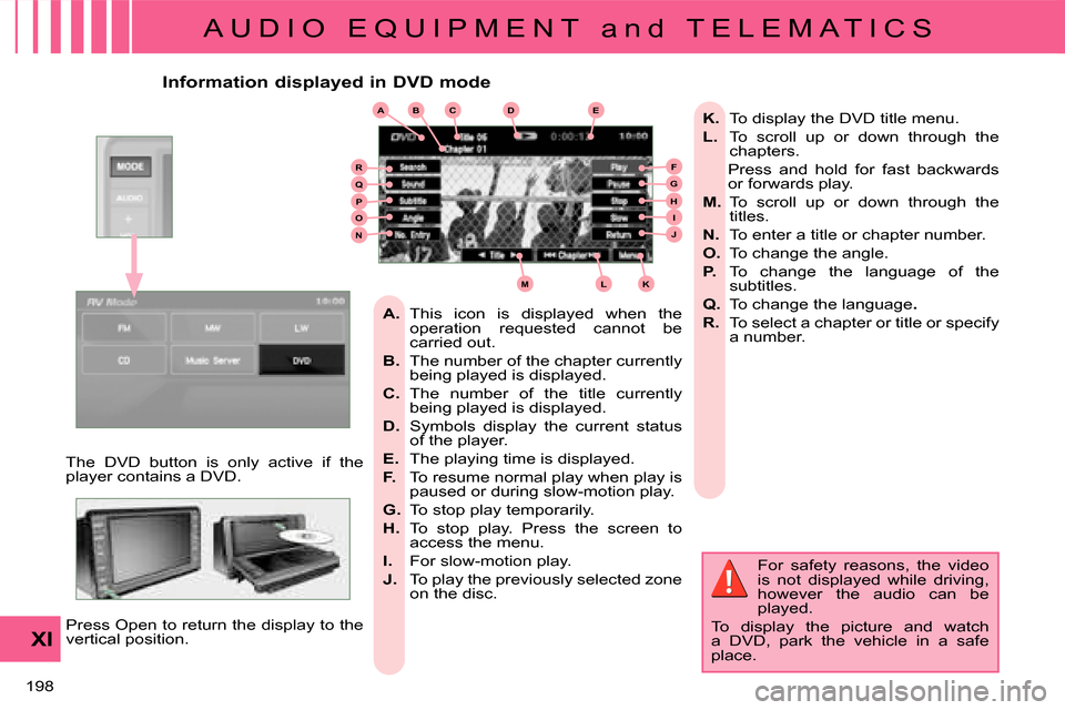 Citroen C CROSSER DAG 2008 1.G Owners Manual ABCDE
FGHIJ
KLM
RQPON
A U D I O   E Q U I P M E N T   a n d   T E L E M A T I C S
XI
198 
                   Information displayed in DVD mode 
 The  DVD  button  is  only  active  if  the  
player co