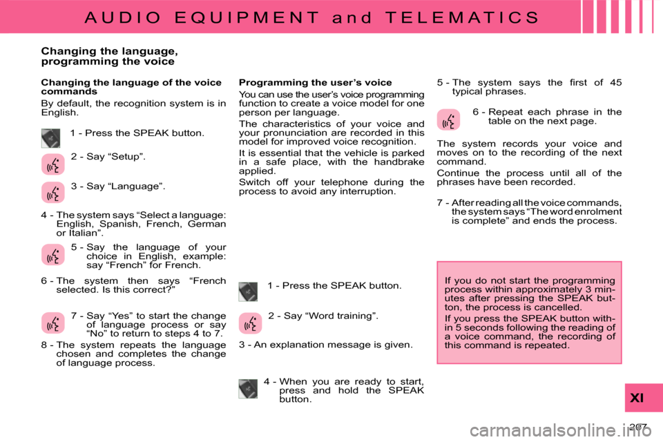 Citroen C CROSSER DAG 2008 1.G Owners Manual A U D I O   E Q U I P M E N T   a n d   T E L E M A T I C S
XI
207 
                   Changing the language,  
programming the voice  
  Changing the language of the voice  
commands  
 By default, t