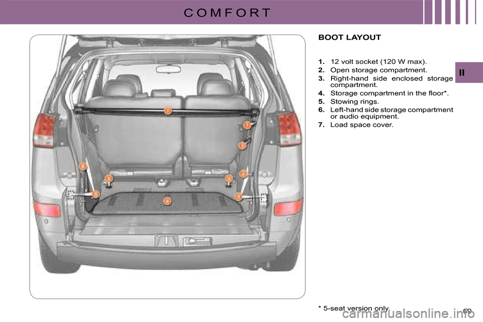 Citroen C CROSSER DAG 2008 1.G Owners Manual C O M F O R T
II
69 
BOOT LAYOUT 
    
1.   �1�2� �v�o�l�t� �s�o�c�k�e�t� �(�1�2�0� �W� �m�a�x�)�.� 
  
2.   Open storage compartment. 
  
3.   Right-hand  side  enclosed  storage  
compartment. 
  
4
