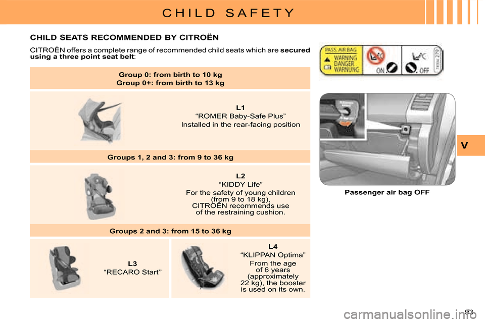 Citroen C CROSSER DAG 2008 1.G Owners Manual C H I L D   S A F E T Y
V
93 
   CHILD SEATS RECOMMENDED BY CITROËN   
  CITROËN  offers a complete range of recommended child seats which are  secured 
using a three point seat belt  : 
   Passenge