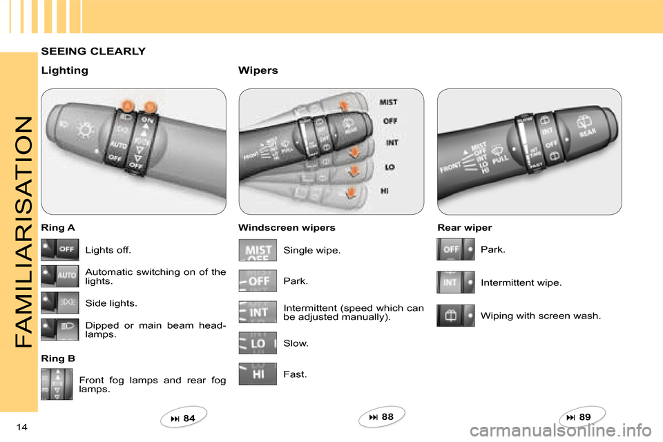 Citroen C CROSSER 2008 1.G Owners Manual 14 
FAMILIARISATION
  SEEING CLEARLY   
  Lighting  
  Ring A  
  Ring B   Windscreen wipers 
  Wipers 
  Rear wiper 
 Front  fog  lamps  and  rear  fog  
lamps.     
�   88   
   
�   89    
 L