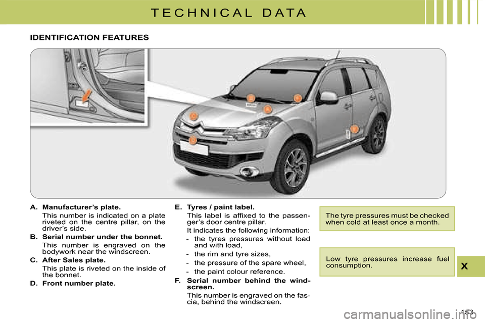 Citroen C CROSSER 2008 1.G Owners Manual T E C H N I C A L D A T A
X
153
A.
Manufacturer’s plate.
This number is indicated on a plate riveted on the centre pillar, on the
driver’s side.
B.
Serial number Citroen C CROSSER 2008 1.G Owners Manual T E C H N I C A L D A T A
X
153
A.
Manufacturer’s plate.
This number is indicated on a plate riveted on the centre pillar, on the
driver’s side.
B.
Serial number