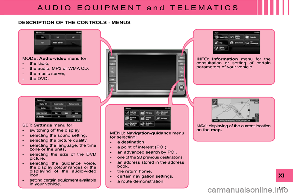Citroen C CROSSER 2008 1.G Owners Manual A U D I O   E Q U I P M E N T   a n d   T E L E M A T I C S
XI
171 
DESCRIPTION OF THE CONTROLS - MENUS 
  MODE:  Audio-video   menu for: 
   -   the radio,  
  -   the audio, MP3 or WMA CD, 
  -   th